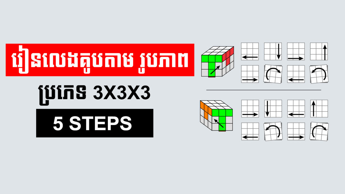 Rubik'S Cube Frustrating? Discover How To Solve It Step By Step And Impress Your Friends! - r1qrdp6