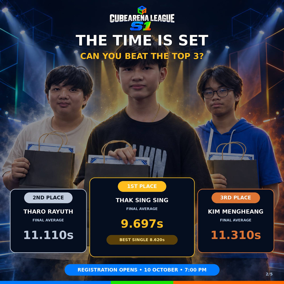 CubeArena League S1 — Matchday 2 Competitor Registration