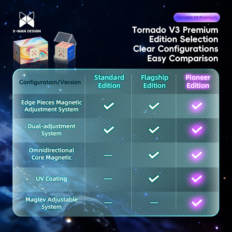X-Man Tornado 3x3 V3 Premium (Standard) 3x3