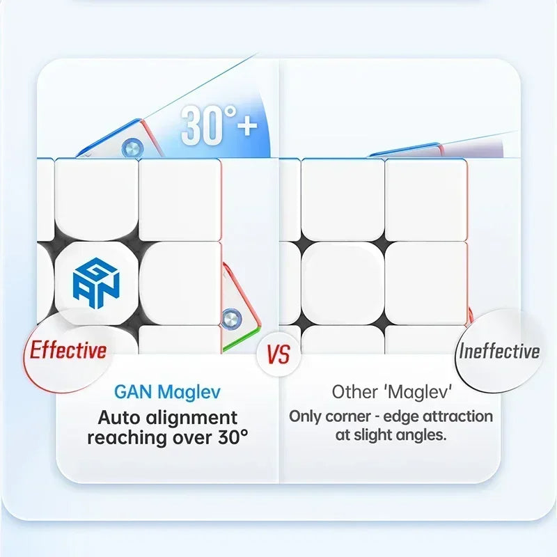 GAN 356 MagLev UV Coated 3x3 Magnetic
