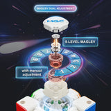 YJ MGC Beta 3x3 (Magnetic, MagLev, Ball-Core Magnets, UV Coated)