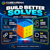 CubeArena Classes — ថ្នាក់រៀន 3×3 Speedcubing | កម្រិត 2
