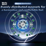 MoYu WeiLong V11 3x3 (20-Magnet Ball-Core + MagLev + UV)