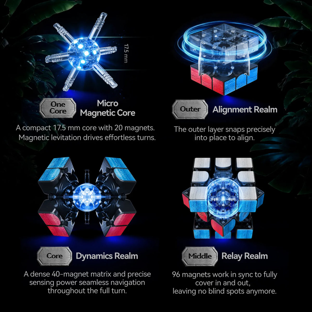 GAN17 MagDrive Jurassic World Edition