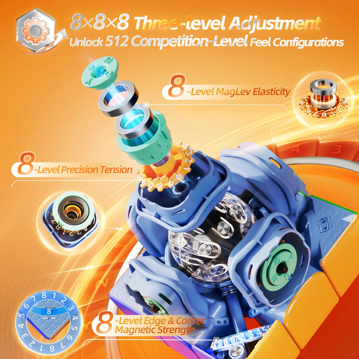 PBCube WR 3x3 (20-Magnet Ball-Core + MagLev + UV)