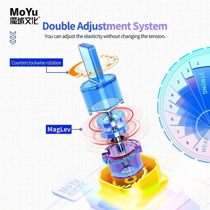 MoYu Super RS3M 3x3 MagLev Speed Cube