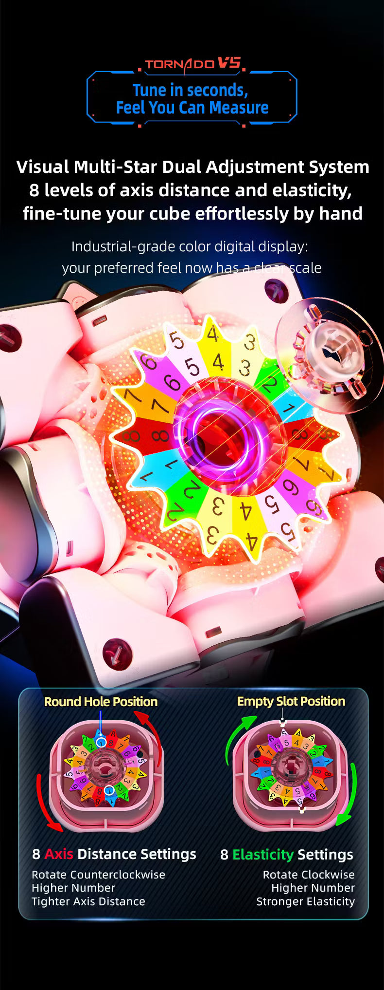 Picube & XMD Tornado V5 Pioneer UV 9th Anniversary Limited Edition 3x3