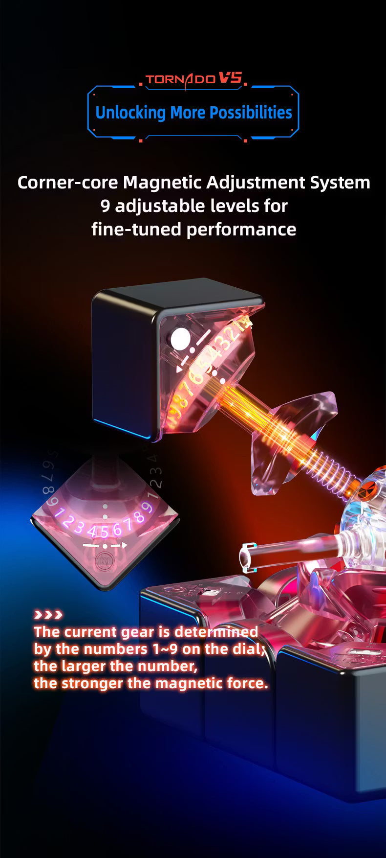 Picube & XMD Tornado V5 Pioneer UV 9th Anniversary Limited Edition 3x3