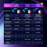 Vin 3x3 Flagship Nova Edition (Maglev + UV)