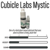 Cubicle Labs Mystic