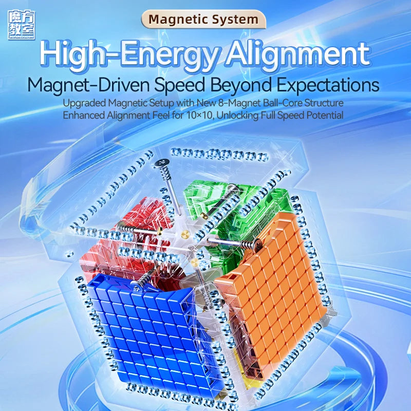 MoYu MeiLong 10x10 V2 (Magnetic, Ball-Core)