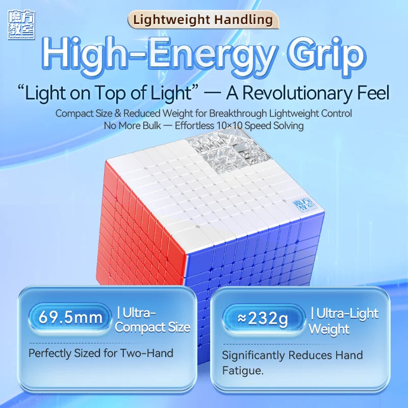 MoYu MeiLong 10x10 V2 (Magnetic, Ball-Core)