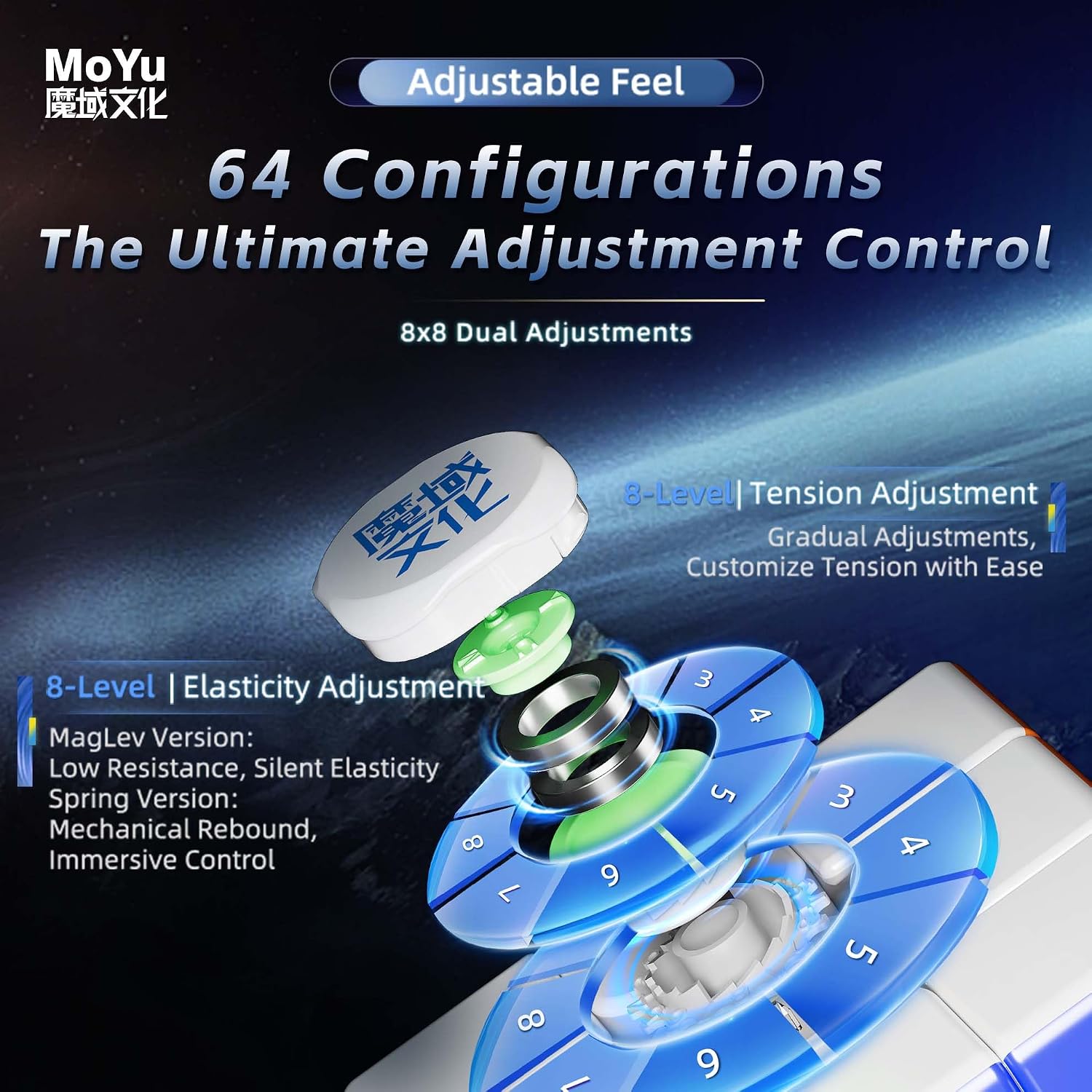 MoYu WeiLong V11 3x3 (8-Magnet Ball-Core + MagLev + UV)