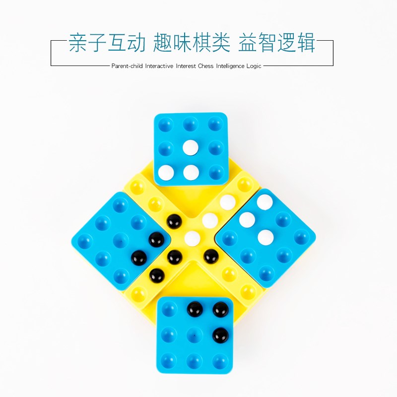 Rotating Gomoku