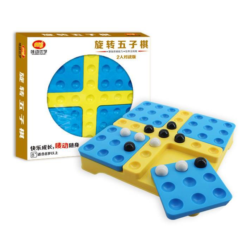 Rotating Gomoku